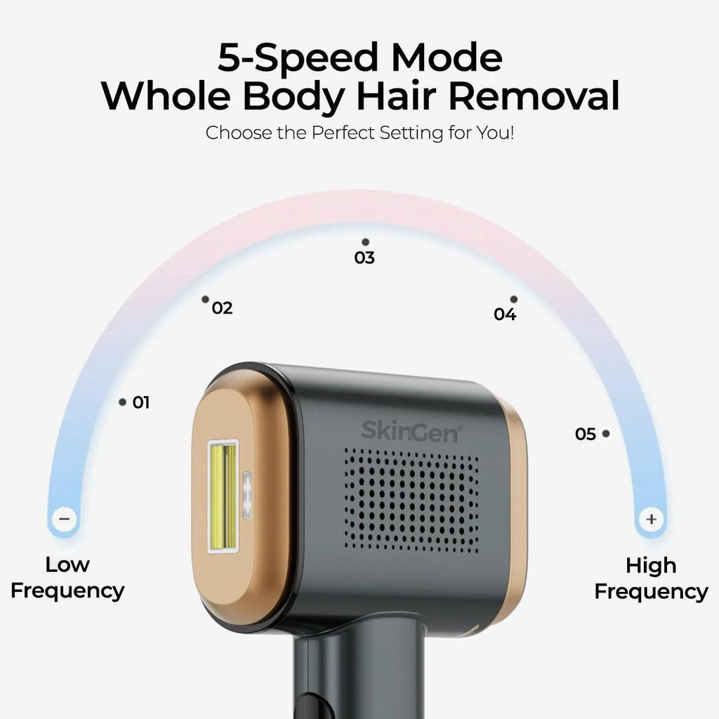 Sapphire Ice IPL Hair Removal Device – Smooth Skin at Home