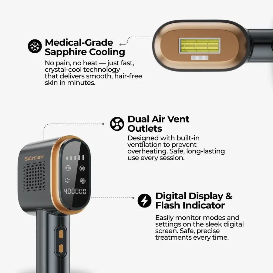 Sapphire Ice IPL Hair Removal Device – Smooth Skin at Home